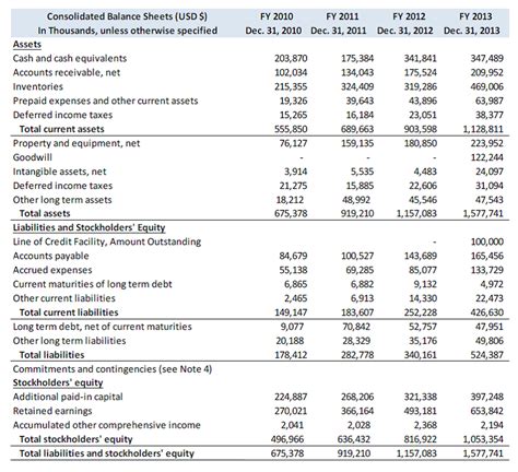 adidas debt to capital ratio.